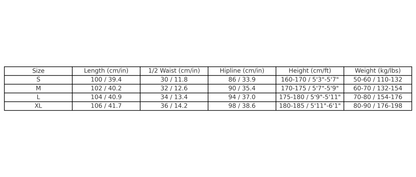 SYNA WORLD SYNA LOGO SWEATPANTS GREY - Vanté®